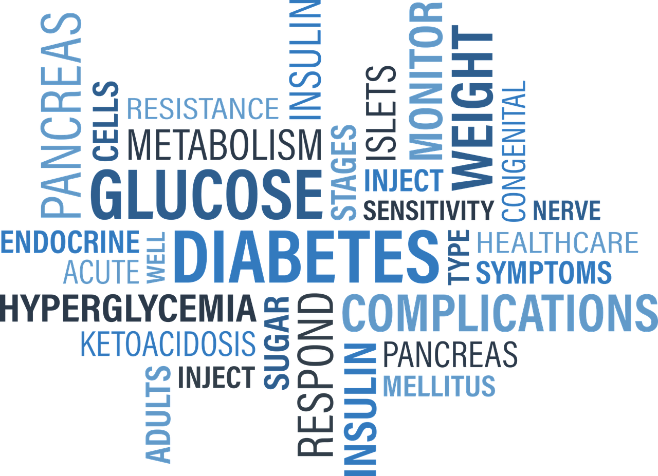 Diabetes Resource Guide- The Ultimate Diabetes Reference Guide